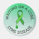 Search for cures magnets Awareness