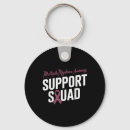 Search for holistic key rings Grief counseling
