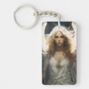 Search for the guardian key rings Religion