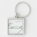 Search for queen victoria key rings Royal