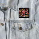 Search for parenthood badges Reproductive rights