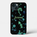 Search for w iphone cases Fun