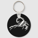 Search for november key rings Zodiac