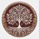 Search for celebration of life stickers Mandala