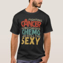 Search for fighter mens tshirts Quote