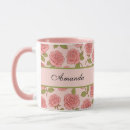 Search for vintage pink roses mugs Rose pattern