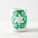Search for going green mugs Conservation