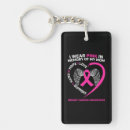 Search for memorial key rings Cancer