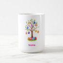 Search for easter decorations mugs Easter egg hunt