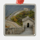 Search for safety of christmas tree decorations Horizontal