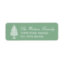 Search for knitting return address labels Xmas