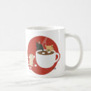 Search for french chocolate mugs Dog