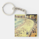 Search for brazil key rings Rio