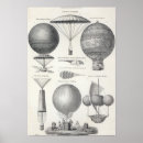 Search for aeronautics posters English