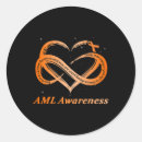 Search for acute stickers Warrior