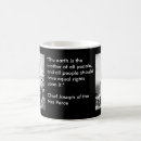 Search for chiefs mugs Indian