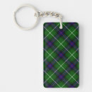 Search for macdonald tartan key rings Plaid