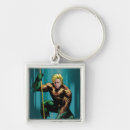 Search for fifty two key rings Flash