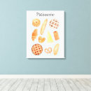 Search for bread canvas prints Dessert