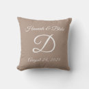 Search for anniversary cushions Monogrammed