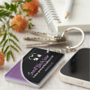 Search for advertisement key rings Business