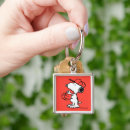 Search for cap key rings Charles schulz