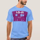 Search for lofi clothing Music