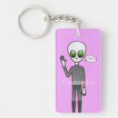 Search for friendly key rings Alien