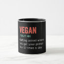 Search for funny vegan mugs Quotes