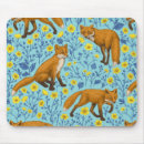 Search for meadow mousepads Flora