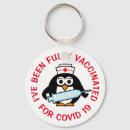 Search for corona key rings Covid