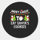 Search for eat candy stickers Food