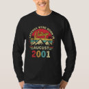 Search for august birthday tshirts Limited