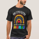 Search for idioma clothing Spanish