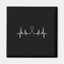 Search for awarenes magnets Health