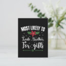 Search for merry christmas birthday cards Funny