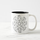 Search for wiccan pagan mugs Tea