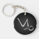 Search for december key rings January