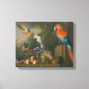 Search for fruits canvas prints Vintage