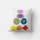 Search for chakra cushions Yoga