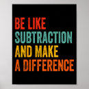 Search for funny math posters Celebration