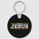 Search for orthodox key rings Religious