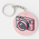 Search for grey key rings Birthday
