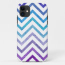 Search for denim iphone cases Trendy