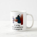 Search for shakespeare hamlet mugs Play