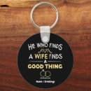 Search for thing 1 thing two key rings Vintage