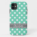 Search for fashion polka dots iphone cases Pattern