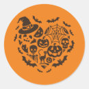Search for skull icon stickers Bats
