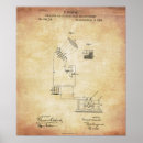 Search for devices posters Vintage