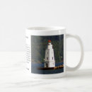 Search for breakwater mugs Lighthouse